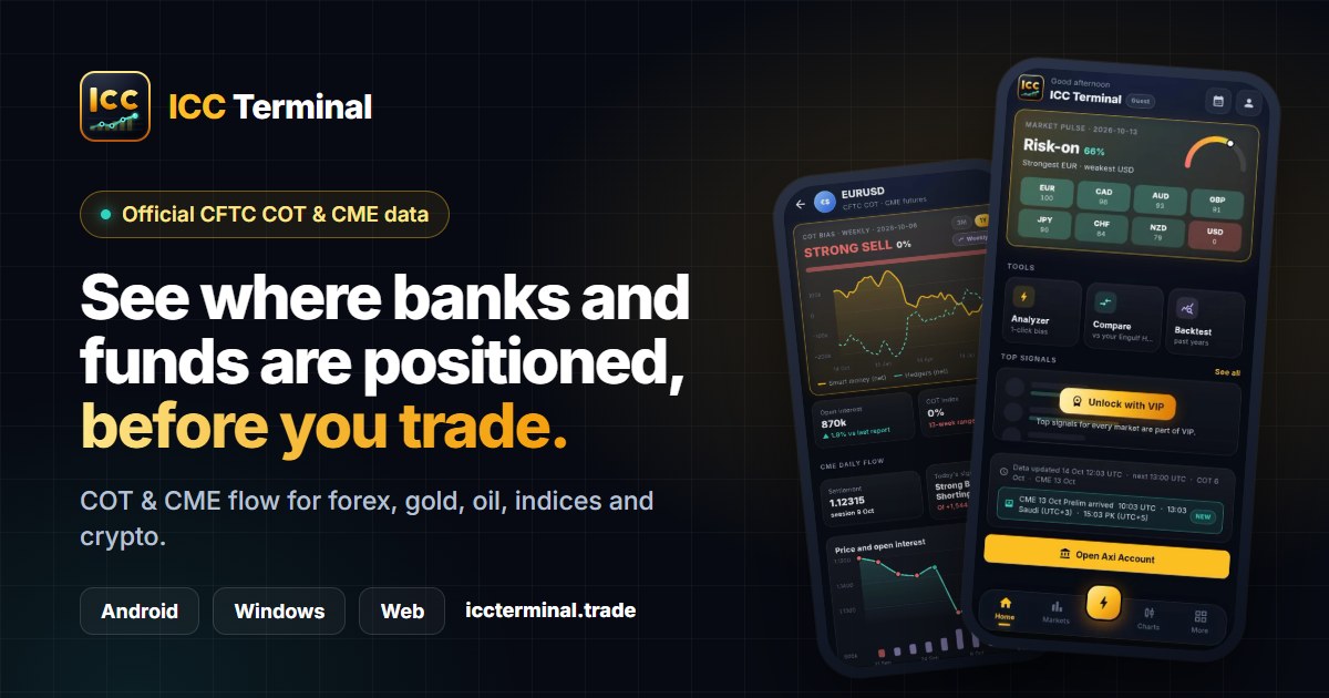 Google Flow Homepage ICC Terminal: COT & CME Flow for Forex, Gold & Indices